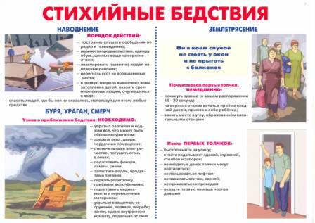 ЧС