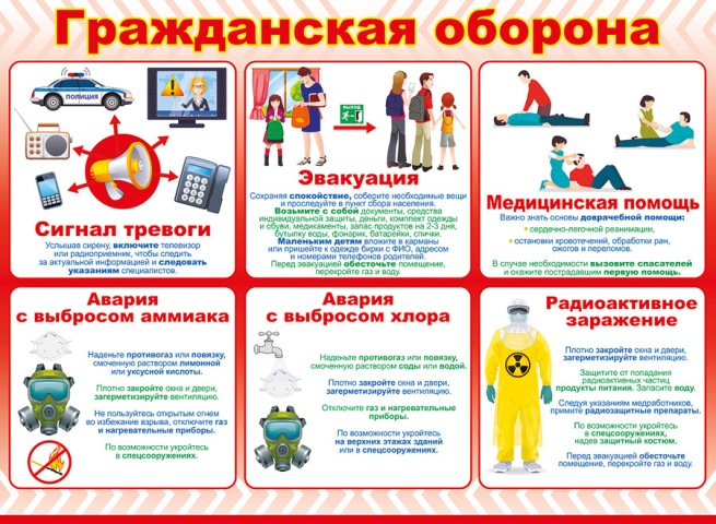 пл. Гражданская оборона